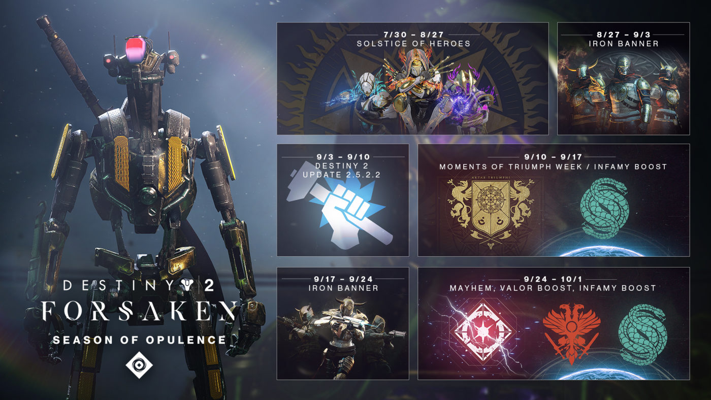 Bungie 公布《命运 2》富裕季节路线图更新